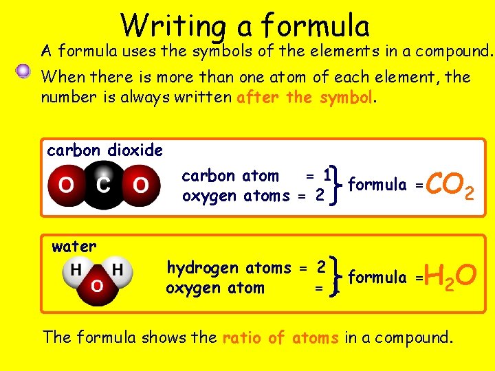 Writing a formula A formula uses the symbols of the elements in a compound.