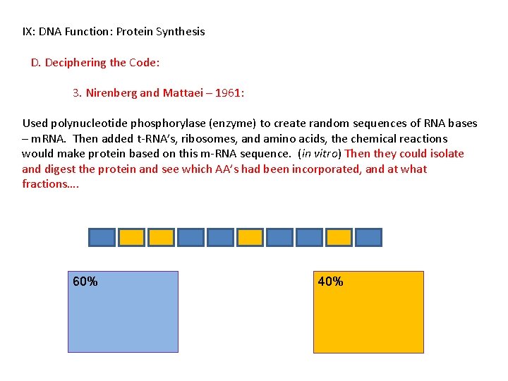 IX: DNA Function: Protein Synthesis D. Deciphering the Code: 3. Nirenberg and Mattaei –