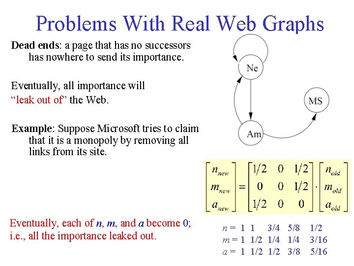 Problems With Real Web Graphs Dead ends: a page that has no successors has