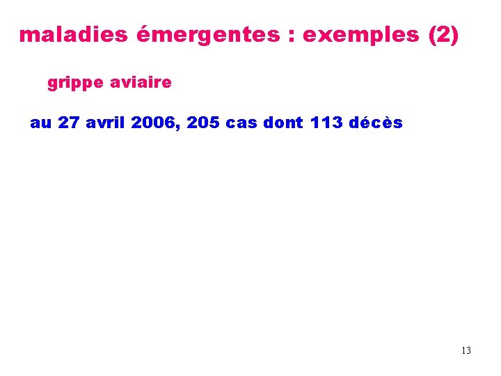 maladies émergentes : exemples (2) grippe aviaire au 27 avril 2006, 205 cas dont