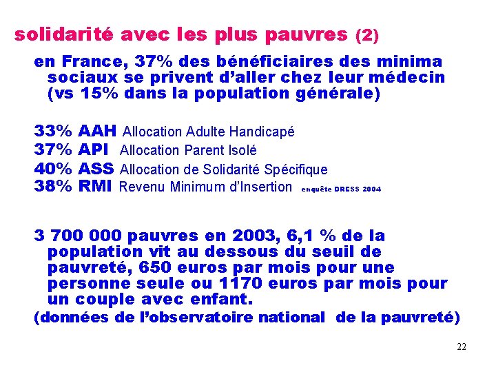 solidarité avec les plus pauvres (2) en France, 37% des bénéficiaires des minima sociaux