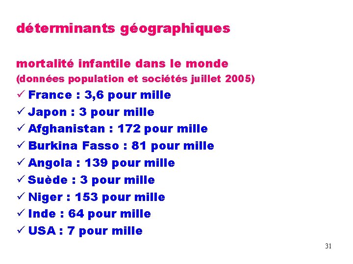 déterminants géographiques mortalité infantile dans le monde (données population et sociétés juillet 2005) France