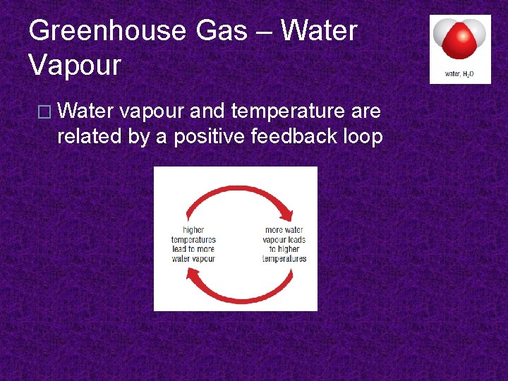 Greenhouse Gas – Water Vapour � Water vapour and temperature are related by a