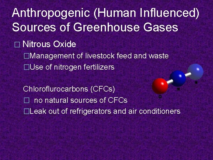 Anthropogenic (Human Influenced) Sources of Greenhouse Gases � Nitrous Oxide �Management of livestock feed