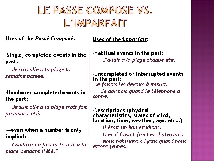 Uses of the Passé Composé: Uses of the imparfait: Single, Habitual completed events in