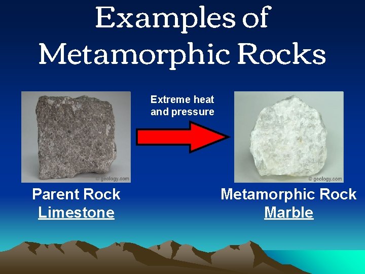 Examples of Metamorphic Rocks Extreme heat and pressure Parent Rock Limestone Metamorphic Rock Marble