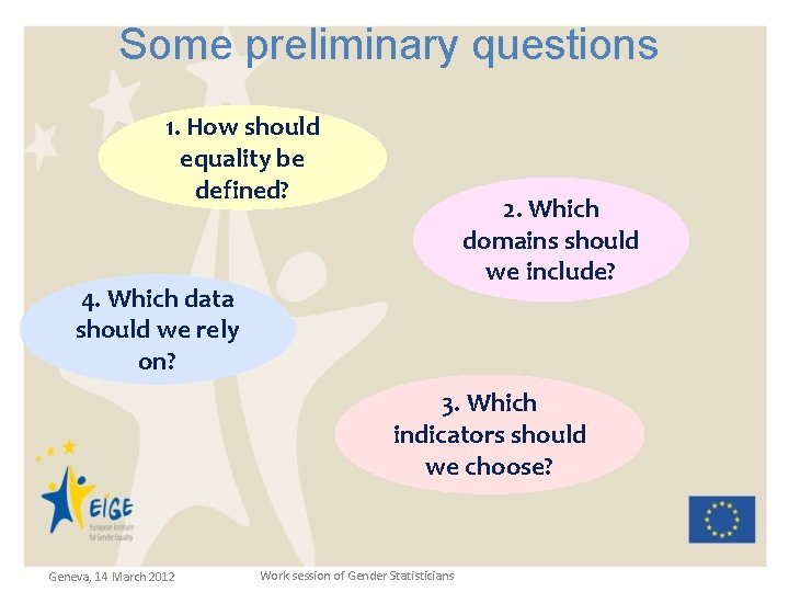 Some preliminary questions 1. How should equality be defined? 2. Which domains should we