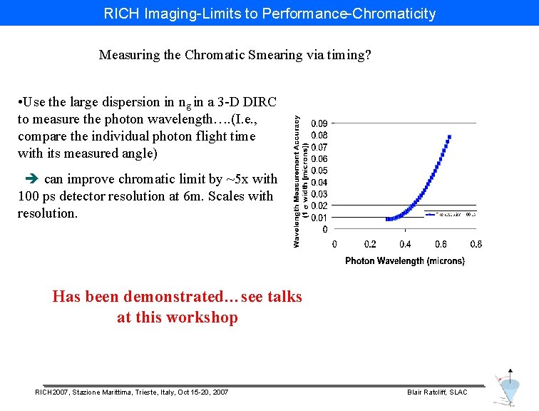 RICH Imaging-Limits to Performance-Chromaticity Measuring the Chromatic Smearing via timing? • Use the large