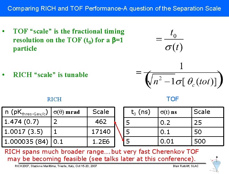 Comparing RICH and TOF Performance-A question of the Separation Scale • TOF “scale” is