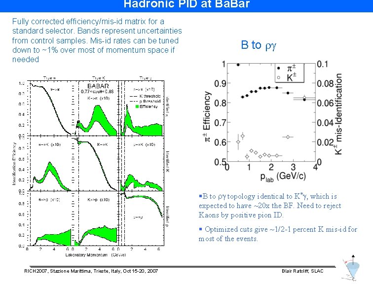Hadronic PID at Ba. Bar Fully corrected efficiency/mis-id matrix for a standard selector. Bands