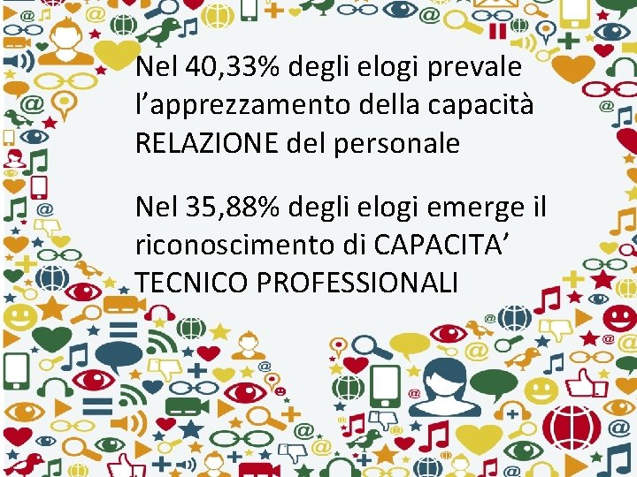 Nel 40, 33% degli elogi prevale l’apprezzamento della capacità RELAZIONE del personale Nel 35, Nel 40, 33% degli elogi prevale l’apprezzamento della capacità RELAZIONE del personale Nel 35,