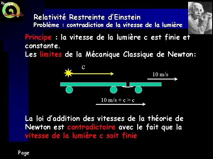 Relativité Restreinte d’Einstein Problème : contradiction de la vitesse de la lumière Principe :