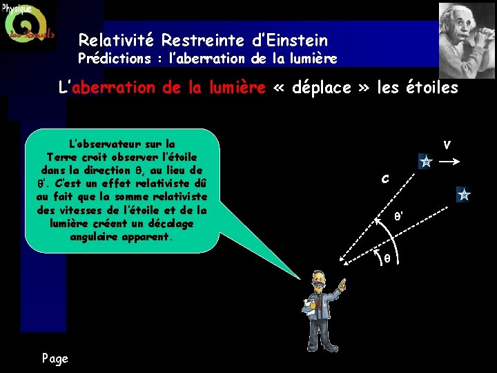 Relativité Restreinte d’Einstein Prédictions : l’aberration de la lumière L’aberration de la lumière «