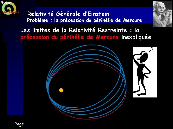 Relativité Générale d’Einstein Problème : la précession du périhélie de Mercure Les limites de