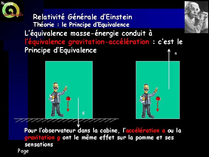 Relativité Générale d’Einstein Théorie : le Principe d’Equivalence L’équivalence masse-énergie conduit à l’équivalence gravitation-accélération