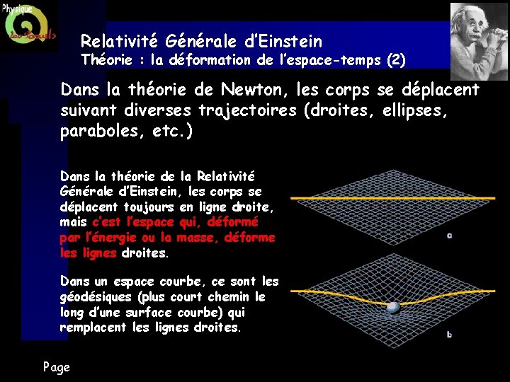 Relativité Générale d’Einstein Théorie : la déformation de l’espace-temps (2) Dans la théorie de
