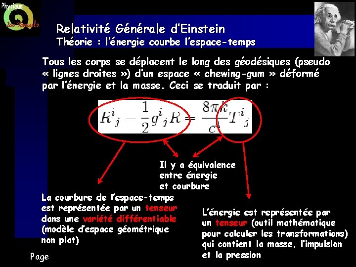 Relativité Générale d’Einstein Théorie : l’énergie courbe l’espace-temps Tous les corps se déplacent le