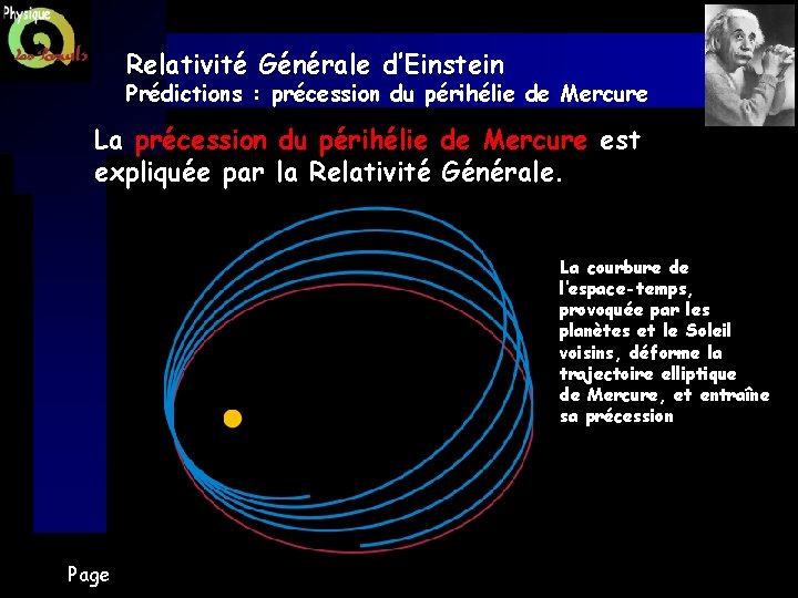 Relativité Générale d’Einstein Prédictions : précession du périhélie de Mercure La précession du périhélie