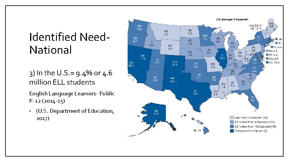 Identified Need. National 3) In the U. S. = 9. 4% or 4. 6