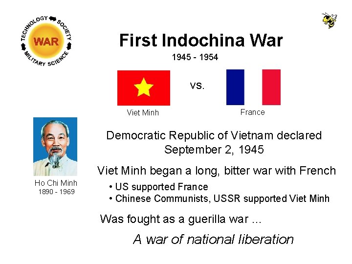 First Indochina War 1945 - 1954 vs. Viet Minh France Democratic Republic of Vietnam First Indochina War 1945 - 1954 vs. Viet Minh France Democratic Republic of Vietnam