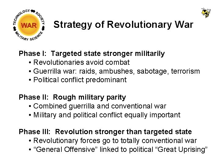 Strategy of Revolutionary War Phase I: Targeted state stronger militarily • Revolutionaries avoid combat Strategy of Revolutionary War Phase I: Targeted state stronger militarily • Revolutionaries avoid combat