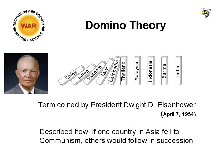 Domino Theory Term coined by President Dwight D. Eisenhower (April 7, 1954) Described how, Domino Theory Term coined by President Dwight D. Eisenhower (April 7, 1954) Described how,