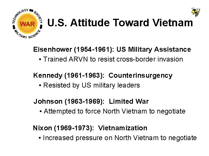 U. S. Attitude Toward Vietnam Eisenhower (1954 -1961): US Military Assistance • Trained ARVN U. S. Attitude Toward Vietnam Eisenhower (1954 -1961): US Military Assistance • Trained ARVN