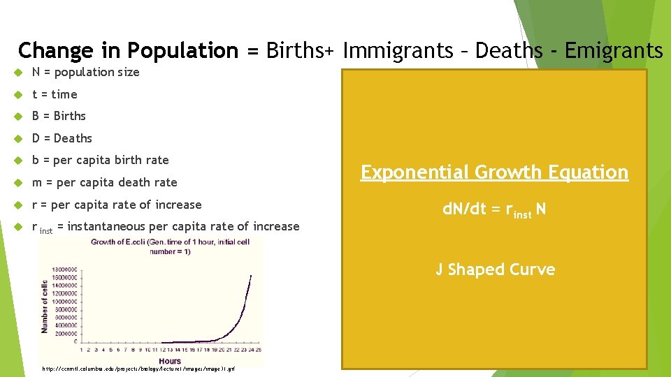 Change in Population = Births+ Immigrants – Deaths - Emigrants N = population size