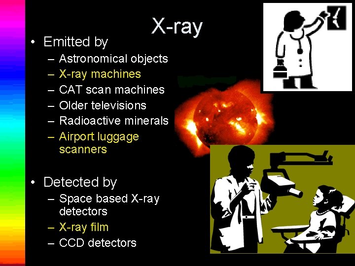  • Emitted by – – – X-ray Astronomical objects X-ray machines CAT scan