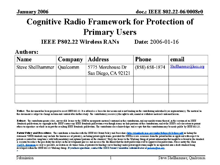 January 2006 doc. : IEEE 802. 22 -06/0008 r 0 Cognitive Radio Framework for