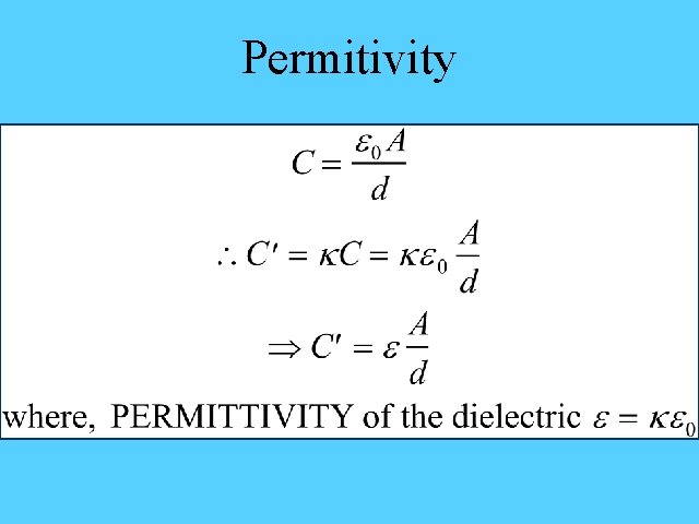 Permitivity 