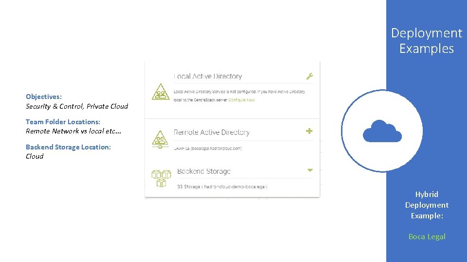 Deployment Examples Objectives: Security & Control, Private Cloud Team Folder Locations: Remote Network vs