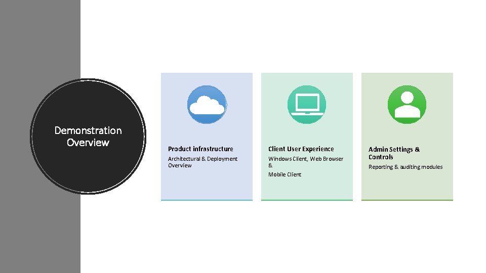 Demonstration Overview Product infrastructure Client User Experience Architectural & Deployment Overview Windows Client, Web
