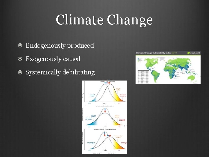 Climate Change Endogenously produced Exogenously causal Systemically debilitating 14 