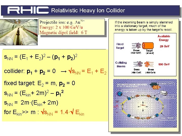 s. NN = (E 1 + E 2)2 – (p 1 + p 2)2