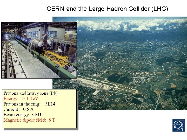CERN and the Large Hadron Collider (LHC) 