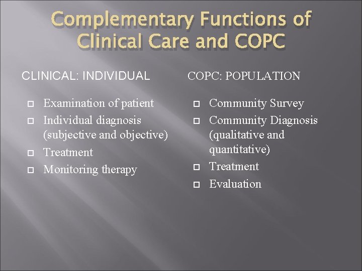 Complementary Functions of Clinical Care and COPC CLINICAL: INDIVIDUAL Examination of patient Individual diagnosis