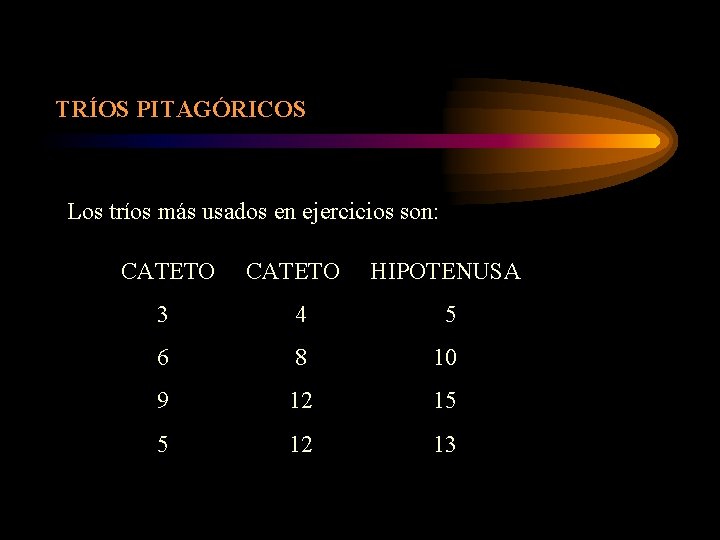 TRÍOS PITAGÓRICOS Los tríos más usados en ejercicios son: CATETO HIPOTENUSA 3 4 5