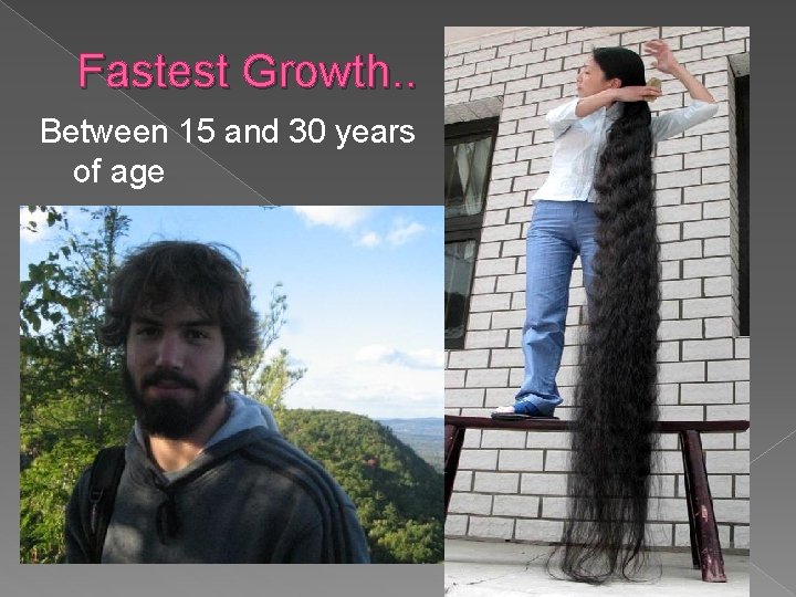 Fastest Growth. . Between 15 and 30 years of age 