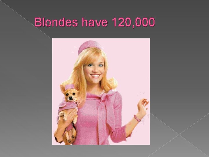 Blondes have 120, 000 