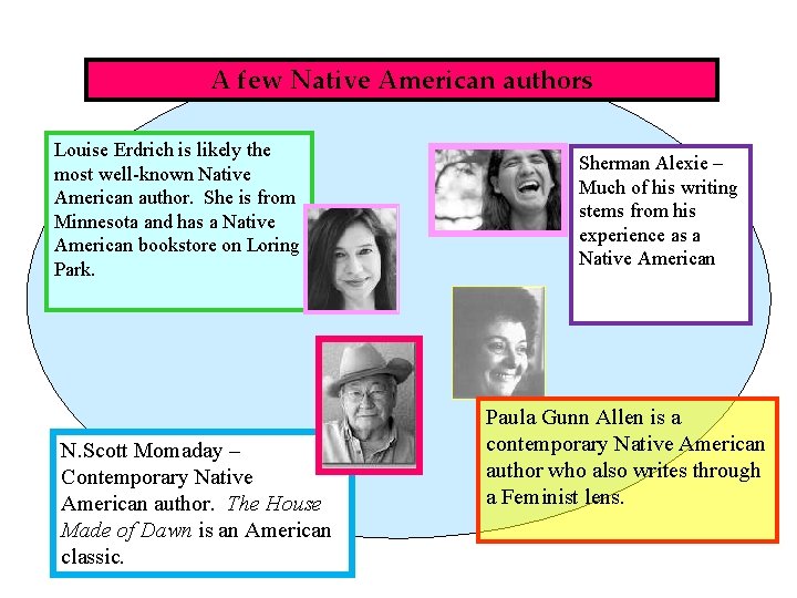 A few Native American authors Louise Erdrich is likely the most well-known Native American