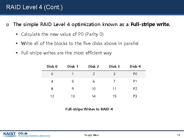 RAID Level 4 (Cont. ) The simple RAID Level 4 optimization known as a