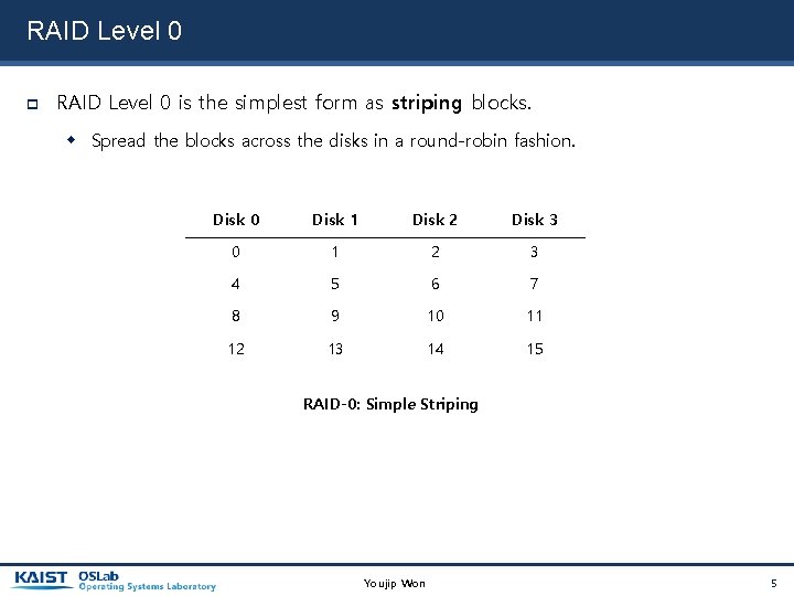 RAID Level 0 is the simplest form as striping blocks. Spread the blocks across