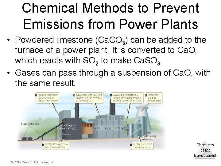 Chemical Methods to Prevent Emissions from Power Plants • Powdered limestone (Ca. CO 3) Chemical Methods to Prevent Emissions from Power Plants • Powdered limestone (Ca. CO 3)