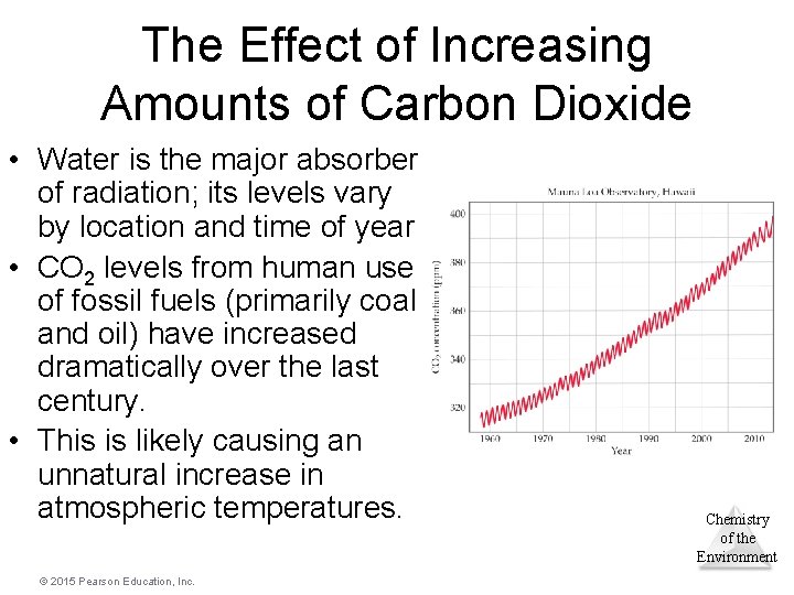 The Effect of Increasing Amounts of Carbon Dioxide • Water is the major absorber The Effect of Increasing Amounts of Carbon Dioxide • Water is the major absorber
