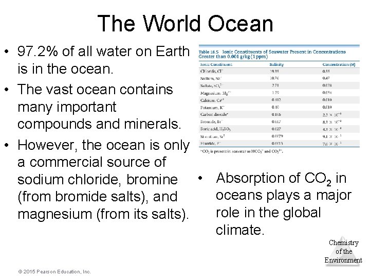 The World Ocean • 97. 2% of all water on Earth is in the The World Ocean • 97. 2% of all water on Earth is in the