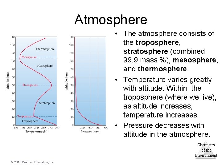 Atmosphere • The atmosphere consists of the troposphere, stratosphere (combined 99. 9 mass %), Atmosphere • The atmosphere consists of the troposphere, stratosphere (combined 99. 9 mass %),