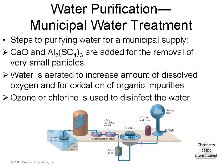 Water Purification— Municipal Water Treatment • Steps to purifying water for a municipal supply: Water Purification— Municipal Water Treatment • Steps to purifying water for a municipal supply:
