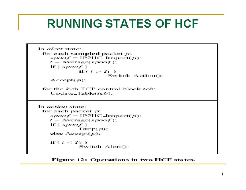 RUNNING STATES OF HCF 1 