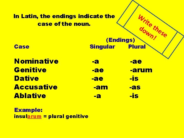 In Latin, the endings indicate the case of the noun. Case Nominative Genitive Dative